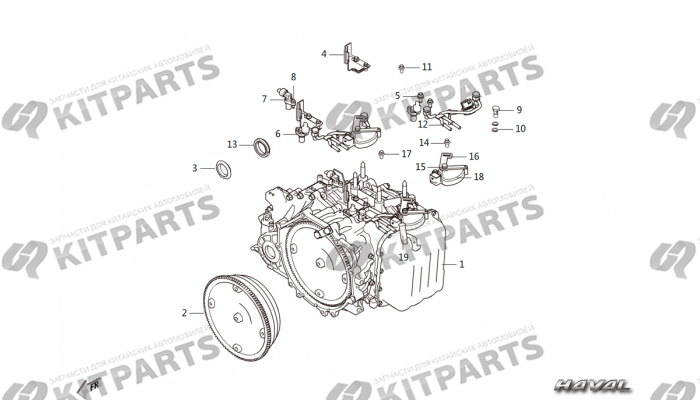 АКПП Haval H6