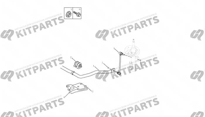 FRONT STABILIZER BAR Geely Emgrand X7